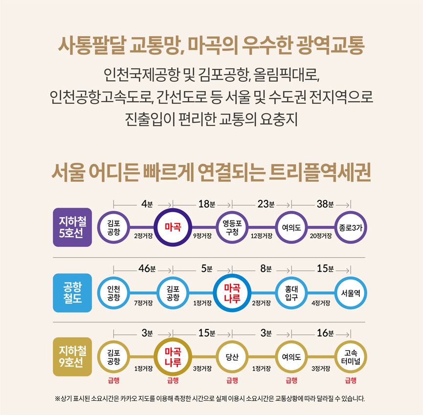 마곡 롯데캐슬 르웨스트-위치도2